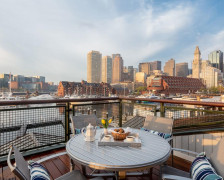 Die 6 besten Hotels in Boston mit Balkon
