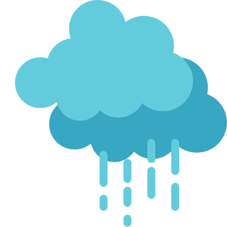 Average Daily Rainfall (mm)